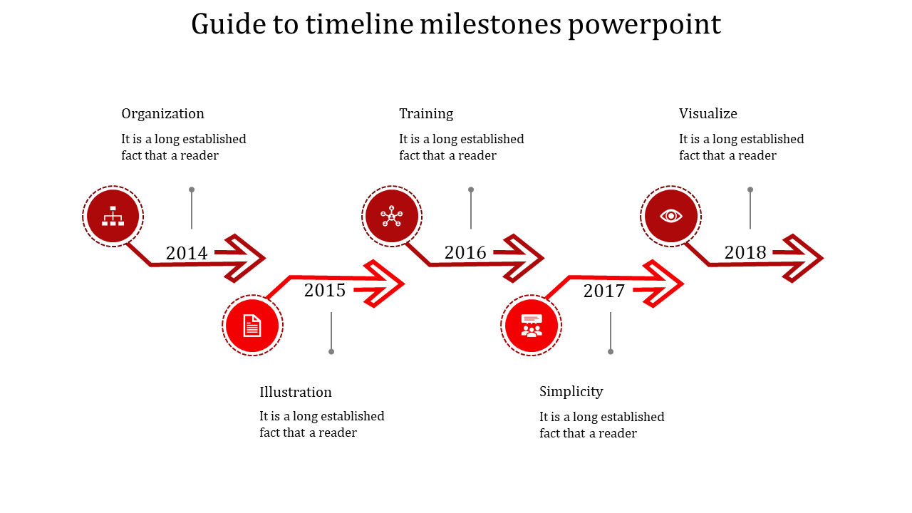 Attractive Timeline Milestone PowerPoint Template and Google Slides